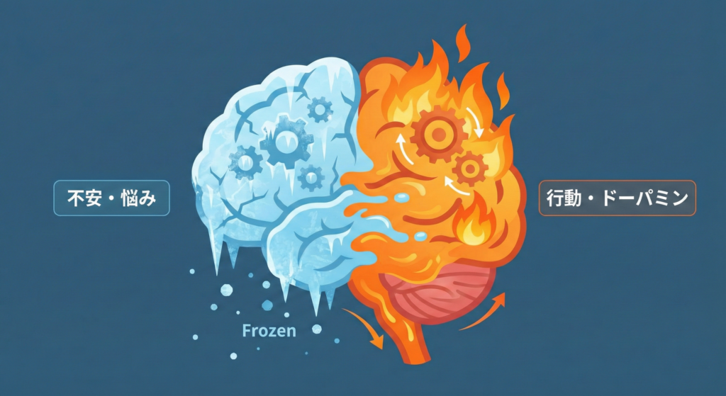 悩みという重りを、ロケットの推進力に変えるイメージ