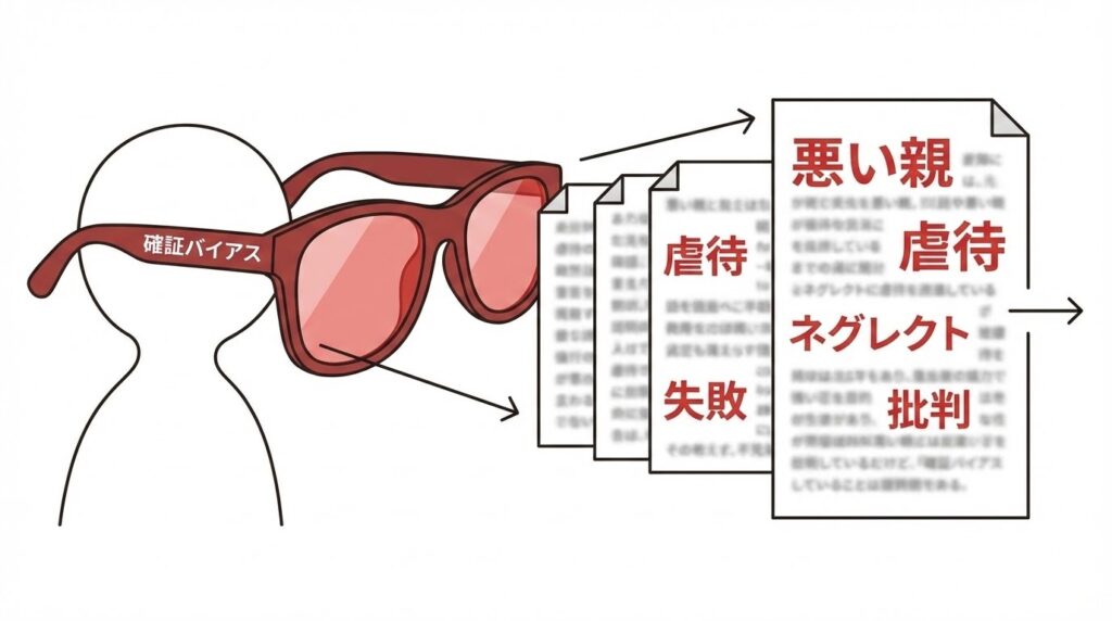 同じ「母親の投稿」を見ているのに、バイアスという眼鏡を通すと「悪意」にしか見えなくなる仕組み